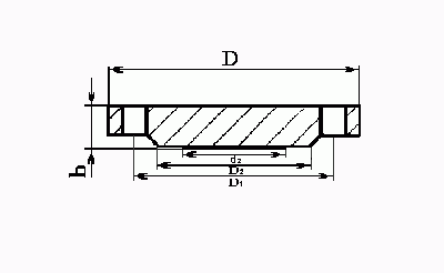 Фланцевая заглушка ГОСТ-12836 - фото - 2